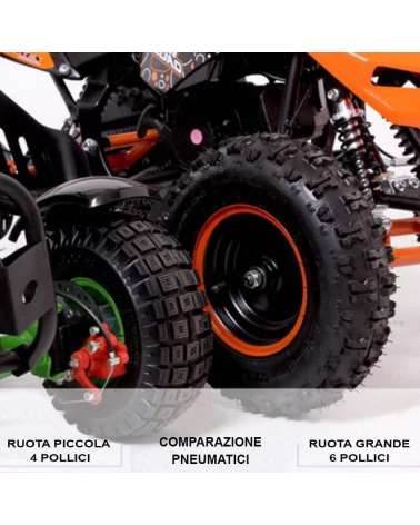 Mini quad Raptor 50cc R6 Maxi - Comparazione Pneumatici 6 Pollici